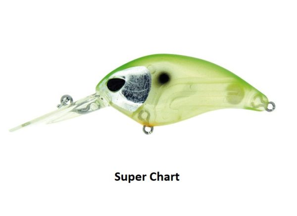 fcrank_dr_03_super_chart_min