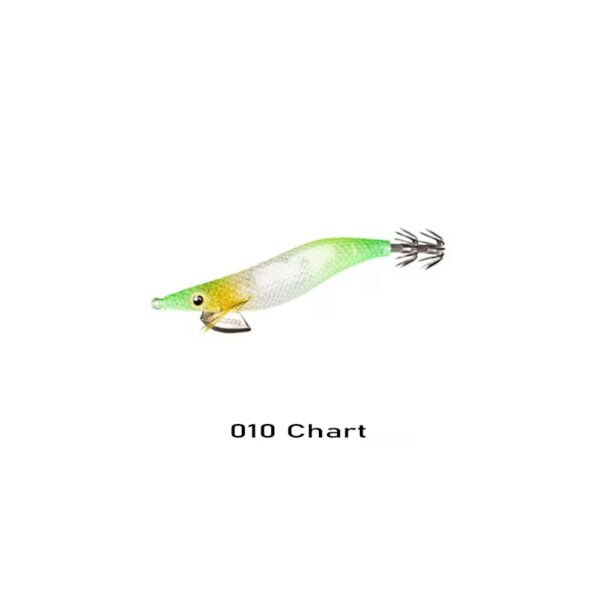 sephia_FB_2.5_010 Chart