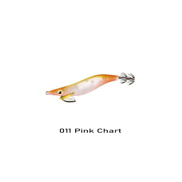 sephia_FB_2.5_011 Pink Chart