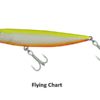 WTD-90T_SW20-Flying-Chart-1