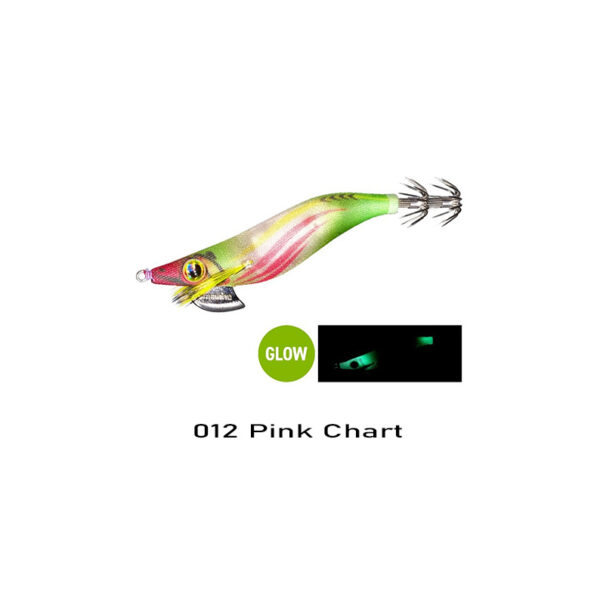 sephia clinch fb rattle_012 Pink Chart
