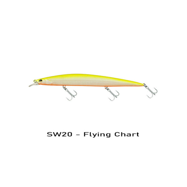 jugulo jerk evo 180LC_sw20-flying chart