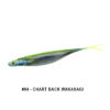 #04 – CHART BACK WAKASAGI