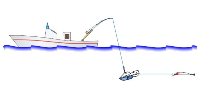 Pro-Diver2 art.686 - Stonfo - immagine 2