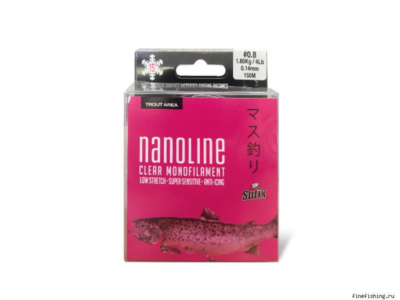 Nanoline Surfix