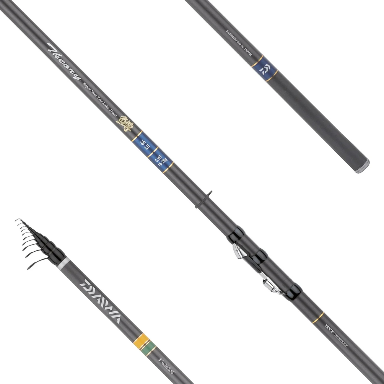 Daiwa
